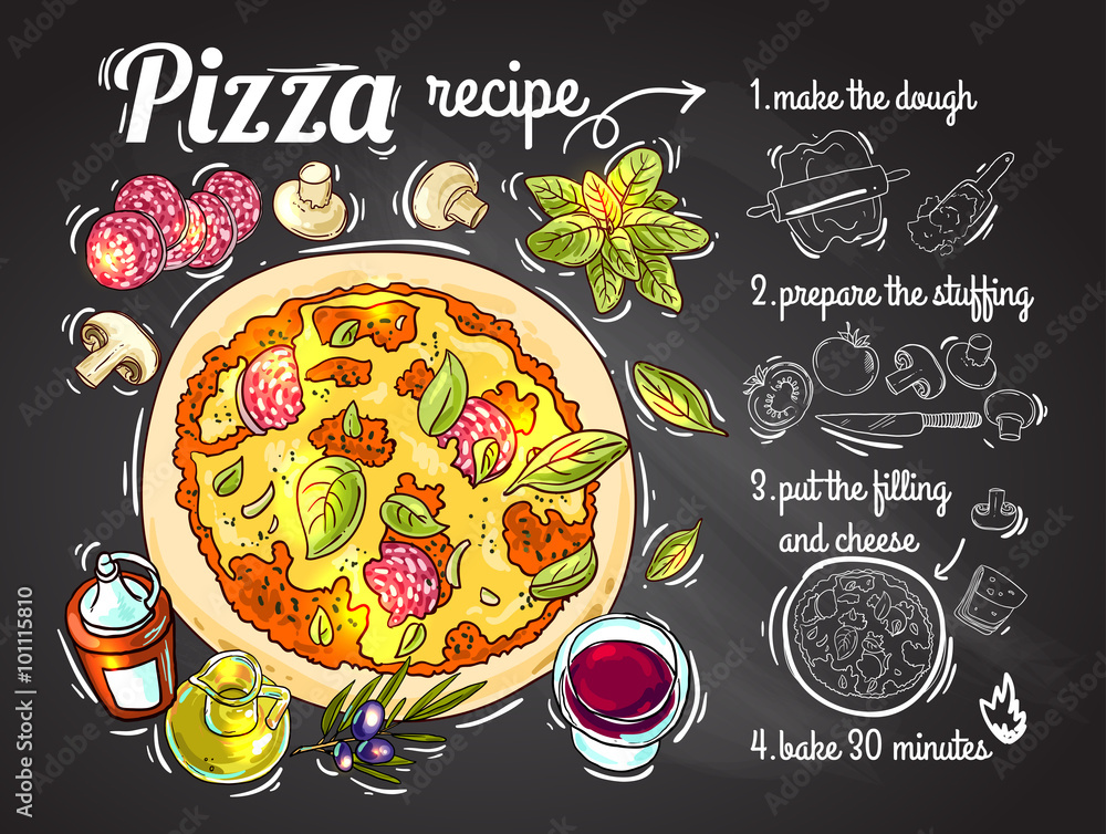 Obraz Pentaptyk Italian pizza recipe