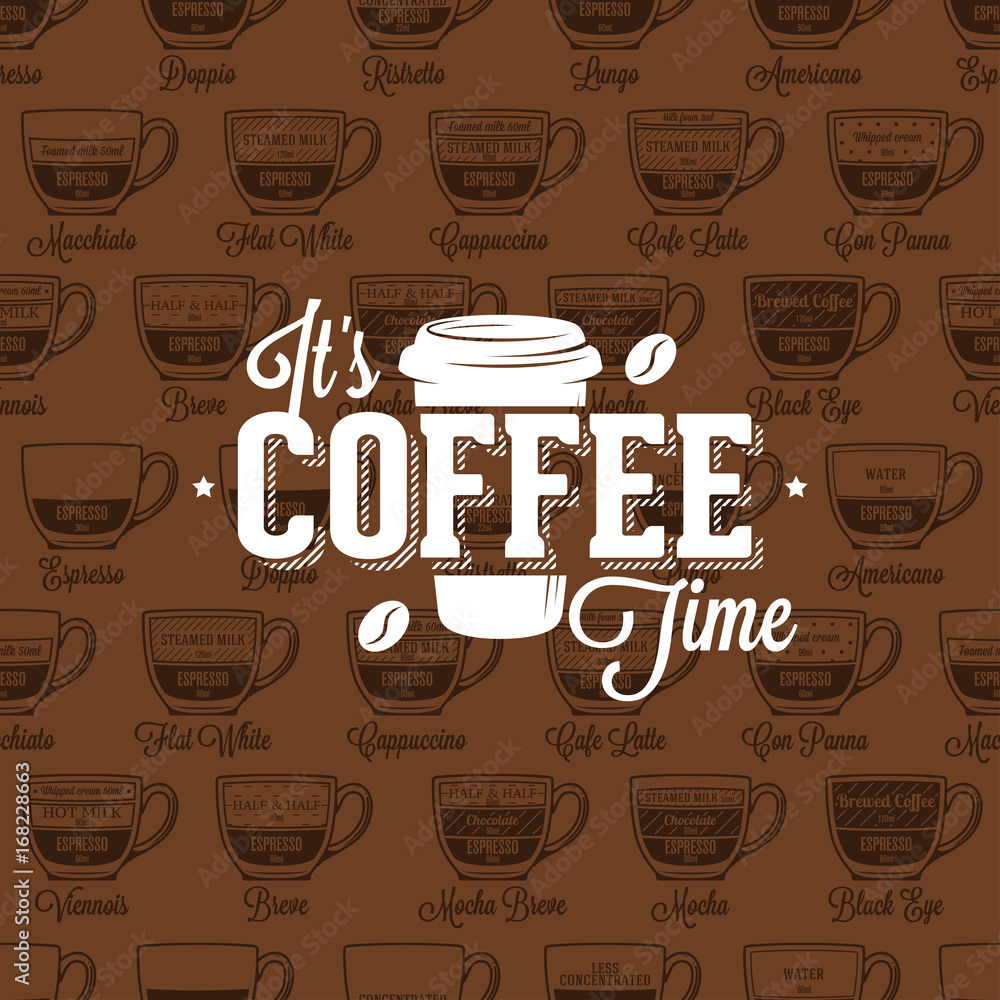 Tapeta Coffe time logo on seamless