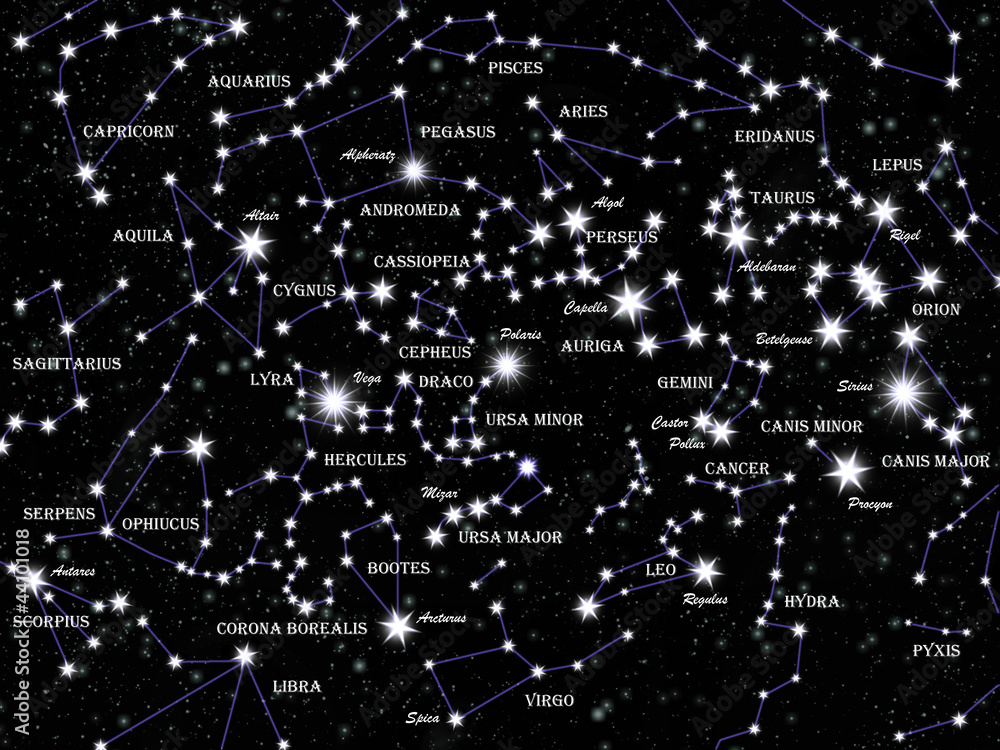 Obraz na płótnie Famous constellations and