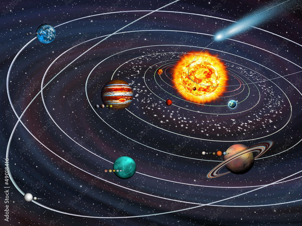 Fototapeta Solar System: 9 planets with