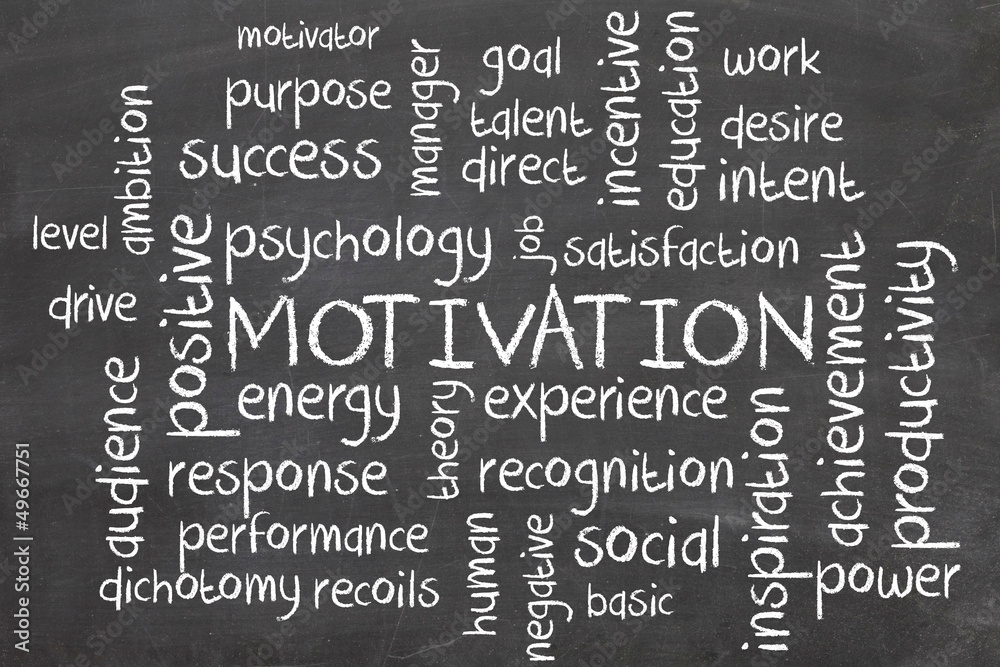 Obraz Tryptyk Word cloud for Motivation