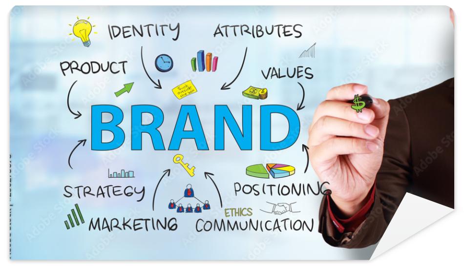 Fototapeta Brand. Business Marketing