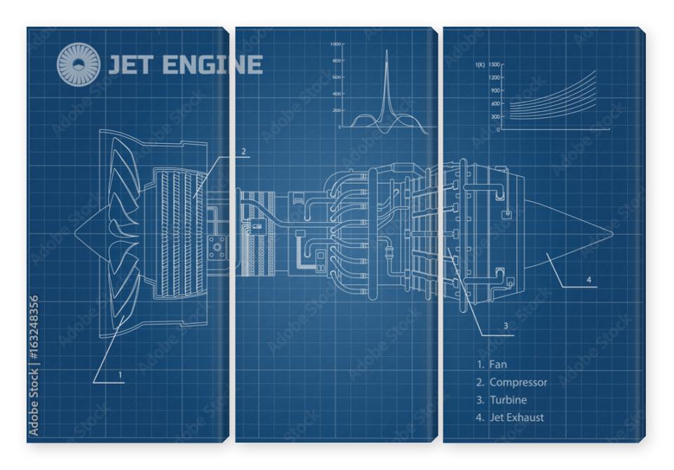 Obraz Tryptyk Jet engine in a outline style.